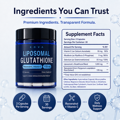 KOVA™ Liposomal Glutathione Capsules
