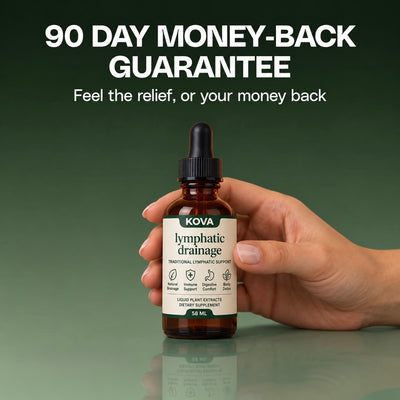 KOVA™ Lymphatic Drainage Drops