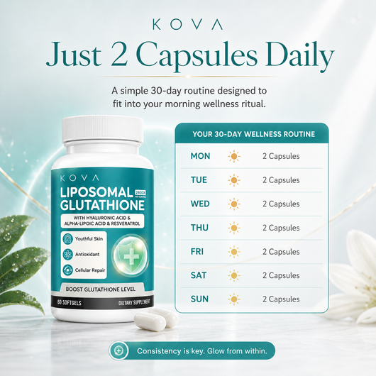 KOVA™ Liposomal Glutathione Capsules