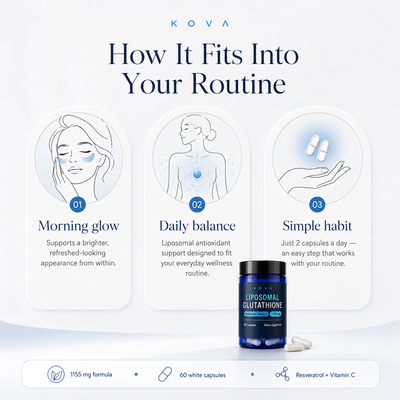 KOVA™ Liposomal Glutathione Capsules