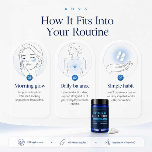 KOVA™ Liposomal Glutathione Capsules