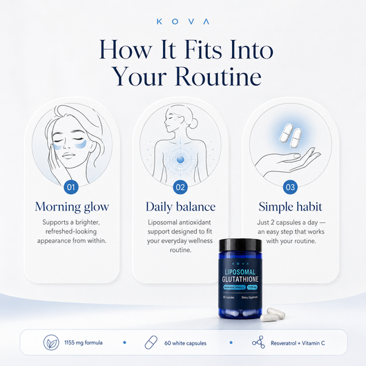 KOVA™ Liposomal Glutathione Capsules
