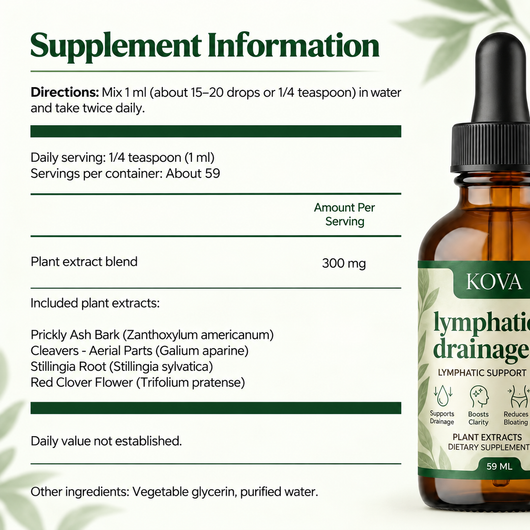 KOVA™ Lymphatic Drainage Drops
